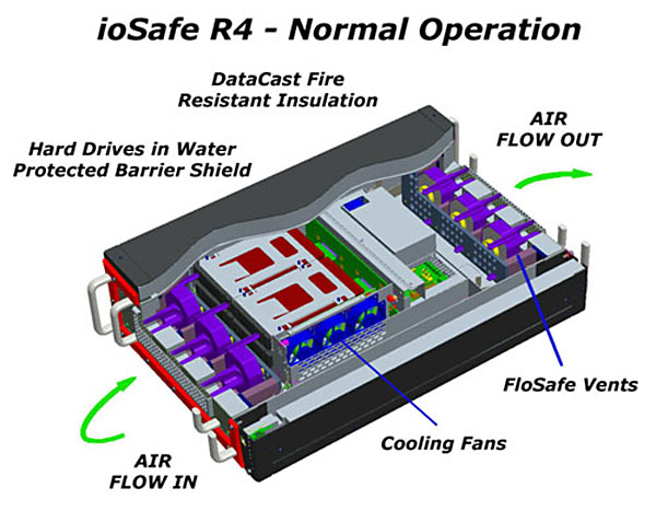 iosafe-no1020.jpg