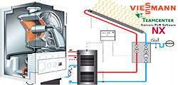 Viessmann 1113