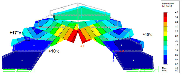 Simulace-Chovani-kamenne-klenby-v-programu-RFEM -1126