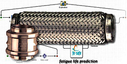 fe-safe-1202