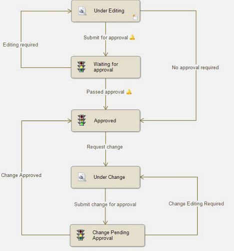 SolidWorks-02