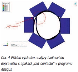 modelovani v MKP04