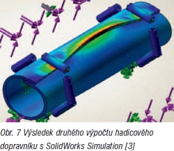 modelovani v MKP07