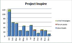 projekt-inspire-1252w