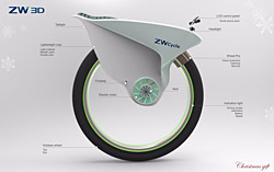 zwcycle-1252w