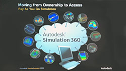 AutodeskSIM360-1228