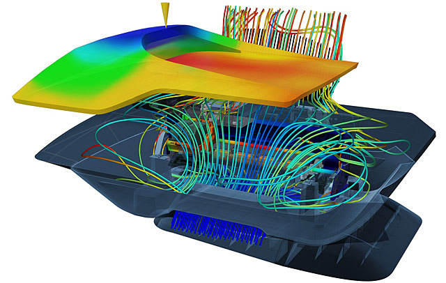 A-Simulation-360-IV-1237