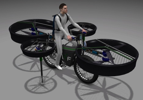 V6 PLM-3D 2