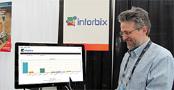 Oleg Shilovitsky - Inforbix - 1236