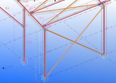 Dlubal-Staticky model v programu Tekla Structures