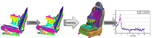 Virtual Seat Solution VirtualSeatSolution-1327