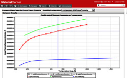 material-center-edited curve-1328