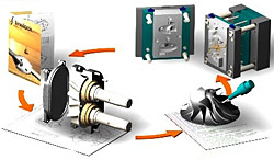 Schott Systeme na-EMO-1337