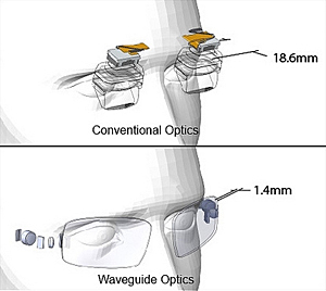 Vuzix-optika-1350