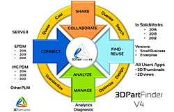 3DPartFinder V4-1403
