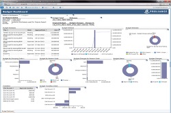 Proliance-budget-dashboard-1420