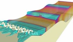 flow3d-1423