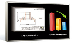 GstarCAD8 64bit-1428