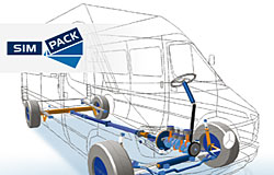 SIMPACK PR image 1429