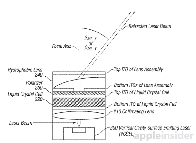 Holographic display-3-1441