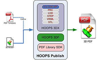 hoops publish-1443