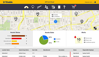 Trimble Dashboard-1445