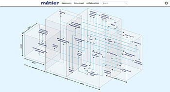 Metier Knowledge-Cubes-1508
