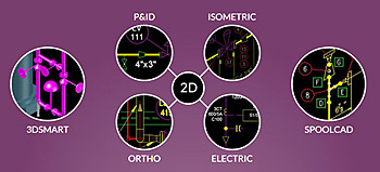 Procad-1520