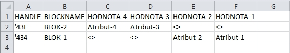 Obr 5 (zdroj: Nicom) Obr5-1525