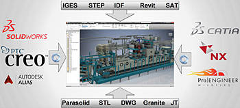Autodesk-Inventor-2016-Import-CAD-1527