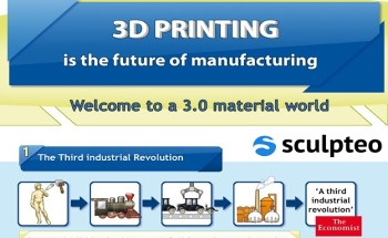 futurmanufacturing-sculpteo-1541