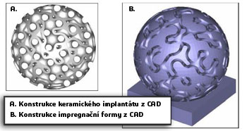 bioceramic-1548