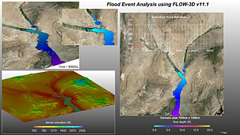 topography-import-flow3d-v11-1-1546