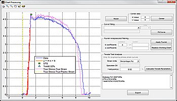 DataAnalysisApp-1549