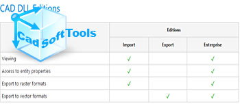 cadsofttools cad dll 11-1604