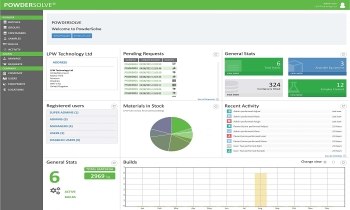 powdersolve dashboard-1610