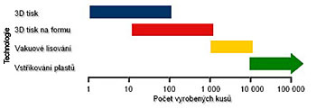 Inprimat-vyroba-kusy-1625