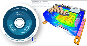 Simcenter portfolio-simulace tepelneho toku-1630