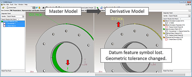 CADIQ ověření přeloženého CAD modelu, identifikace změn v PMI (zdroj: http://www.iti-global.com) CADIQ-JT-Validation-1635