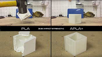 Apla1712
