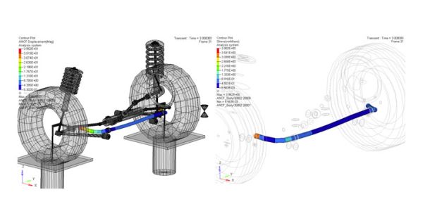 modelovani simulace 4