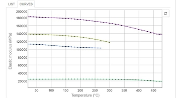 JAHM curve-data-1721