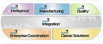 eyelit manufacturing-1722