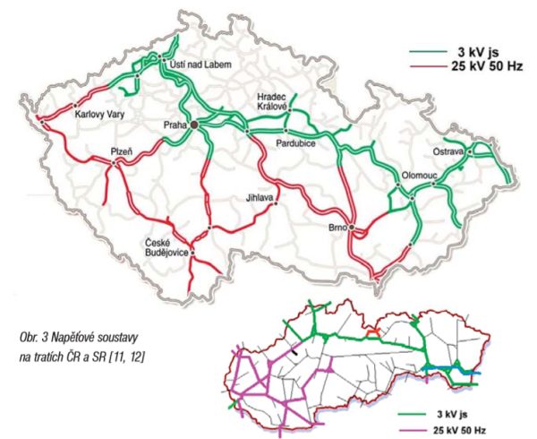 Csehországban és Szlovákiában alkalmazott áramrendszerek