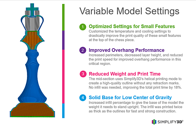 Variable-Print-Settings-Infographic-1730