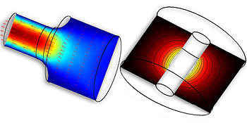 featool-multiphysics-axisymmetric-model-collage-1734