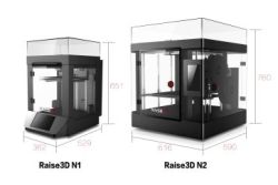 Tiskárny RAISE3D ilustracni