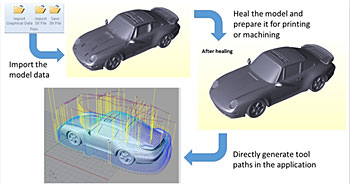 3D-InterOp-CGM-Polyhedra-ModuleWorks-1738