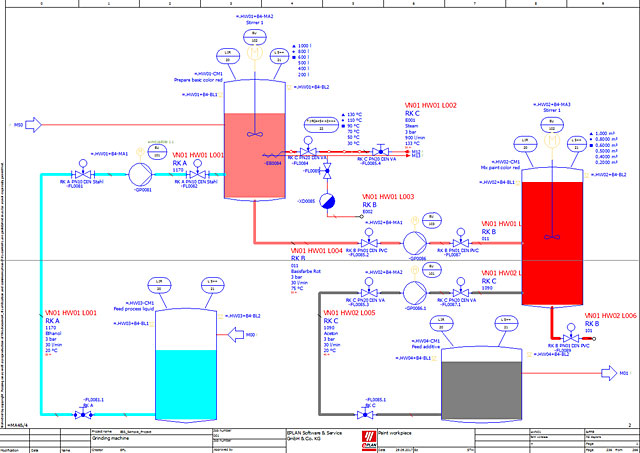 EPLAN Preplanning EN-1746