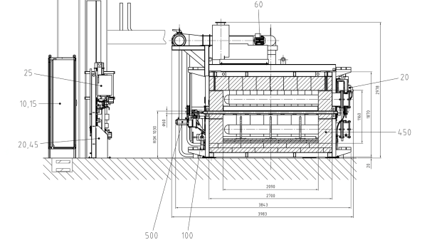 simulace 1